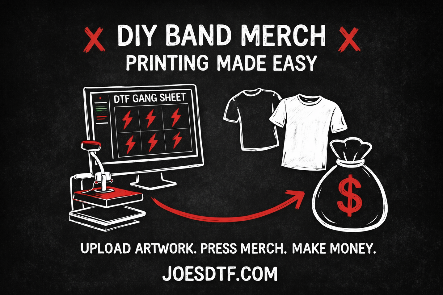 DIY Band Merch