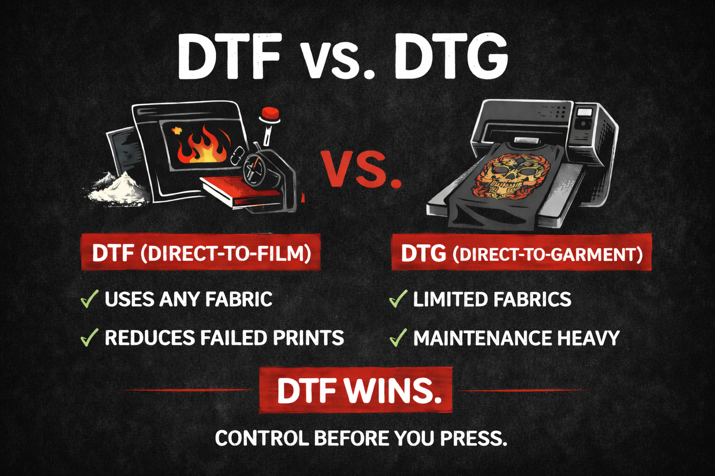 DTF VS DTG: DIRECT TO COMPARISON.