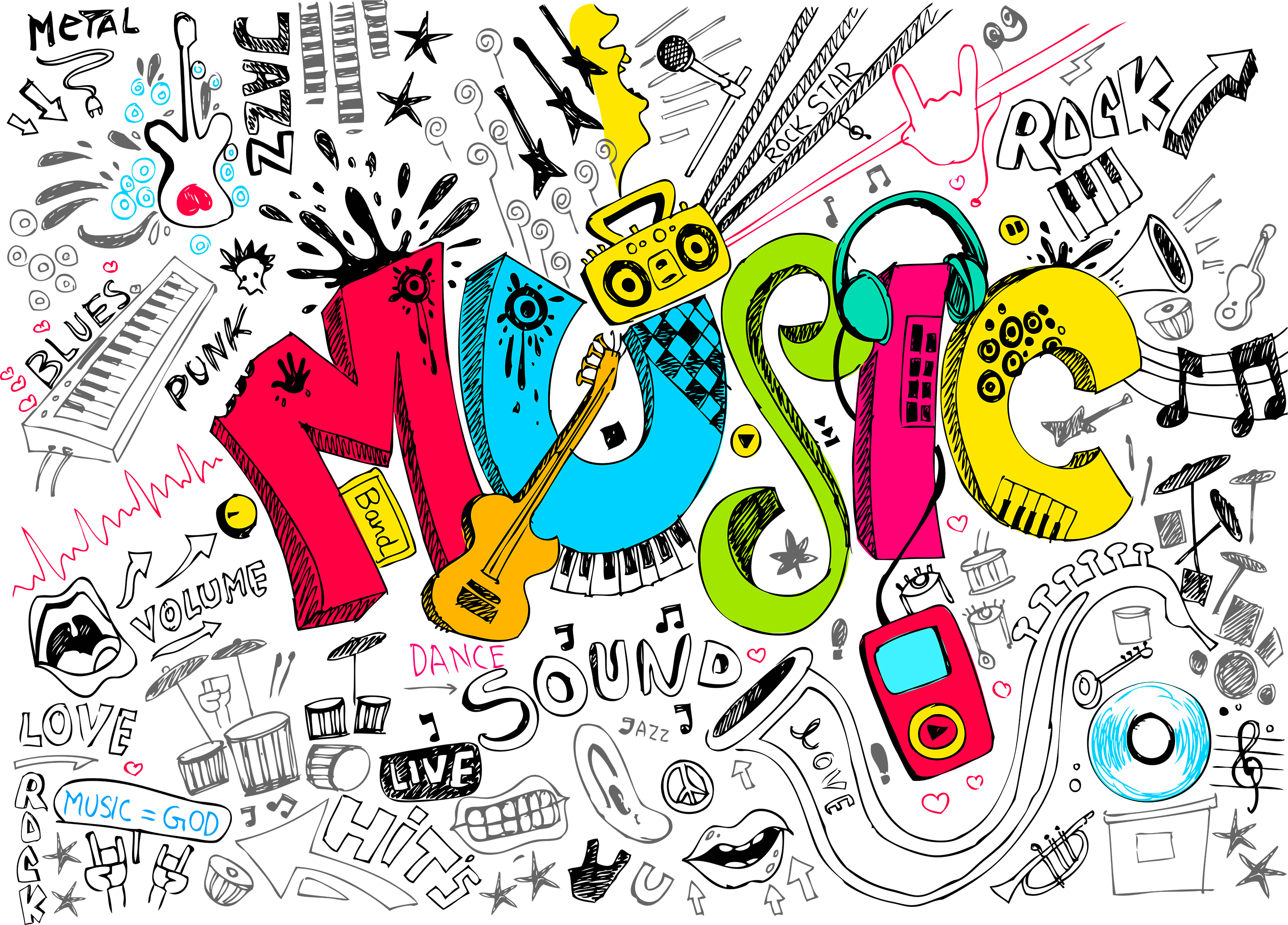 Music it's a Feeling